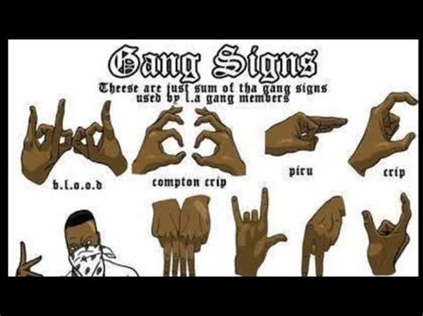 NLE Choppa Gang Signs: A Step.